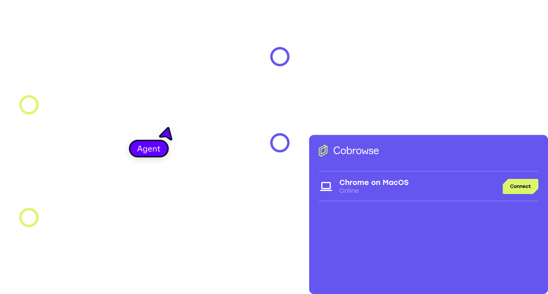 Window wireframes with cobrowse components