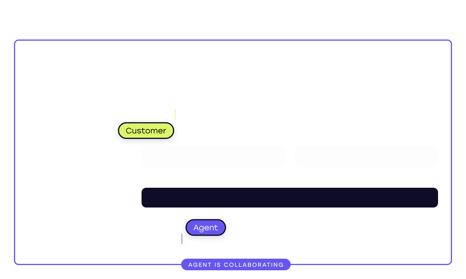 Window wireframes with cobrowse components