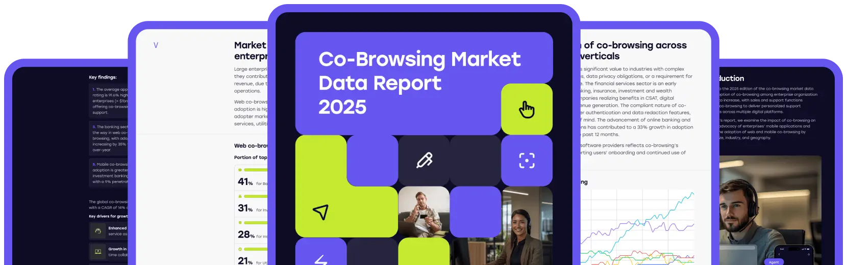 2025 Co-browsing Market Data Report